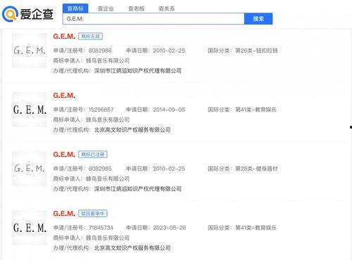 娱乐热点吃瓜网站,揭秘明星幕后故事，带你领略明星圈层风云